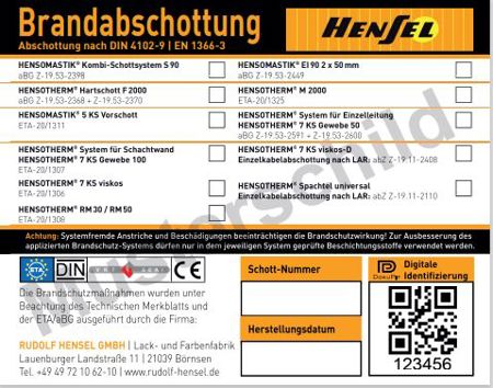 Hensel2